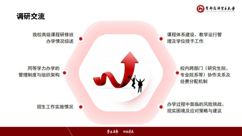 调研交流.png